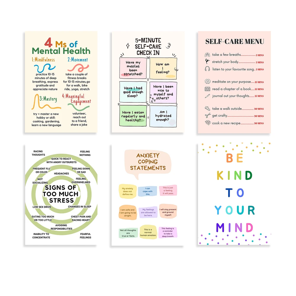 Self Care Check In Poster, Men - Health Wellness Poster recension och pris