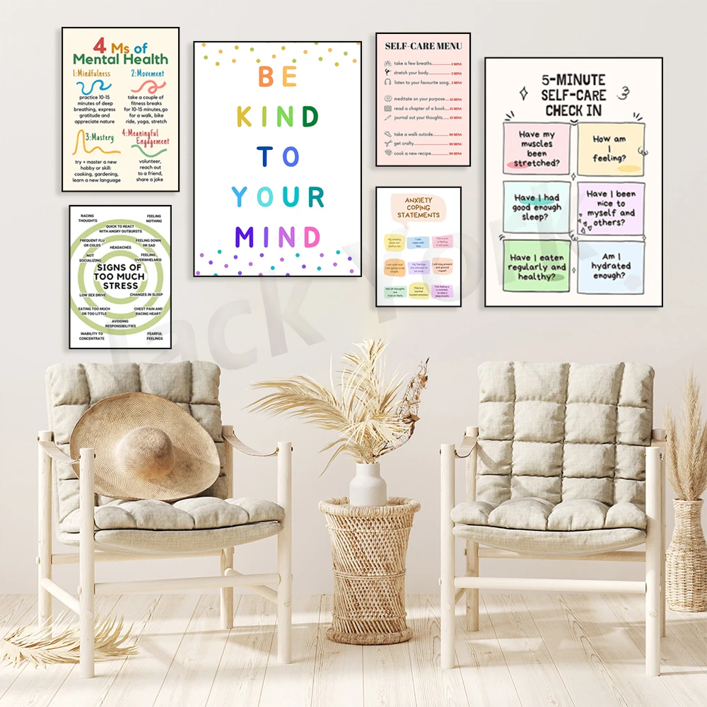 Self Care Check In Poster, Men - Health Wellness Poster recension och pris