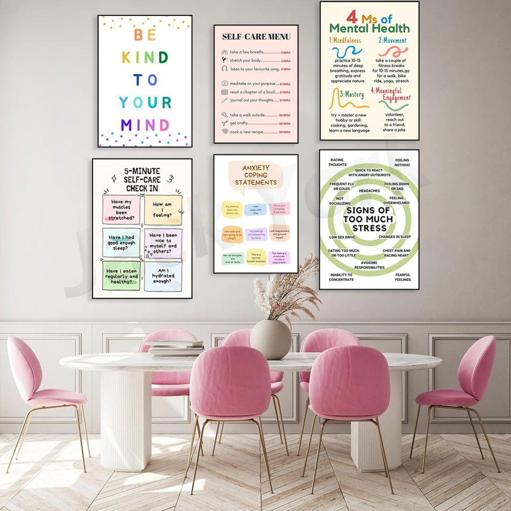 Self Care Check In Poster, Men - Health Wellness Poster recension och pris