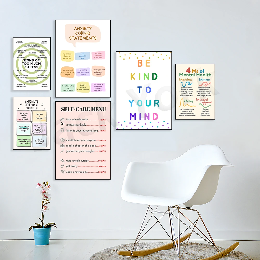 Self Care Check In Poster, Men - Health Wellness Poster recension och pris
