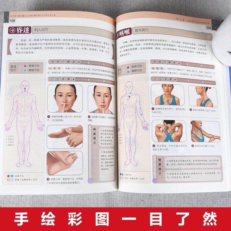 Complete Guide to Acupoint Mas - Health & Wellness Llc recension och pris