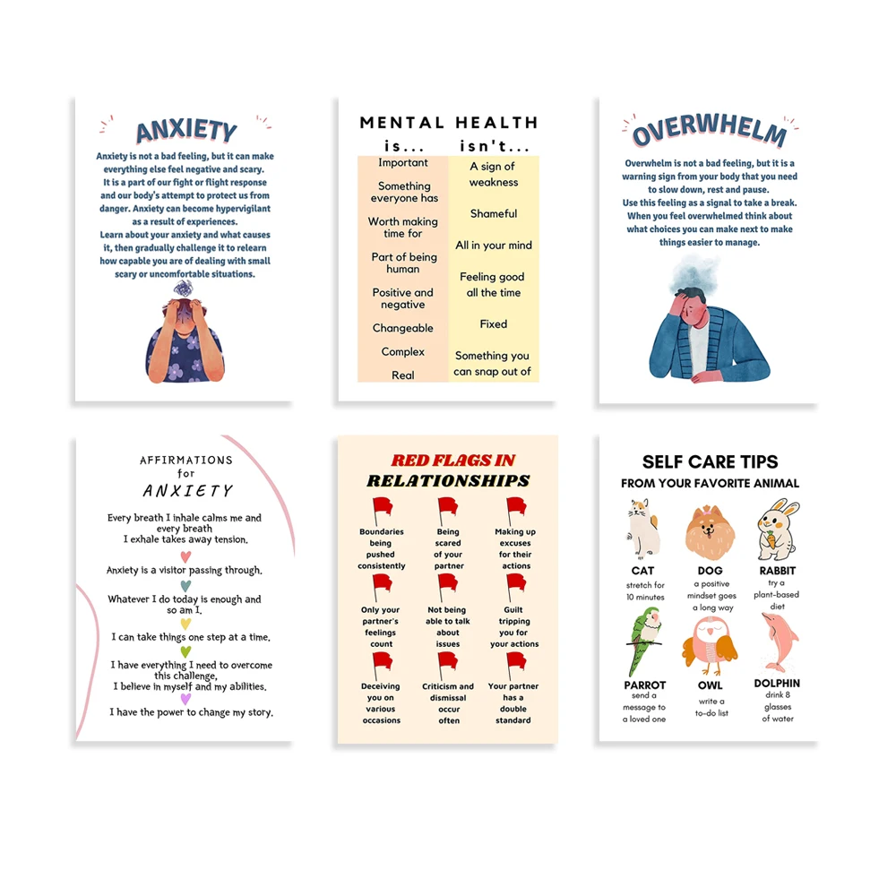 Digital Poster, Self Love, Sel - Health Wellness Poster recension och pris