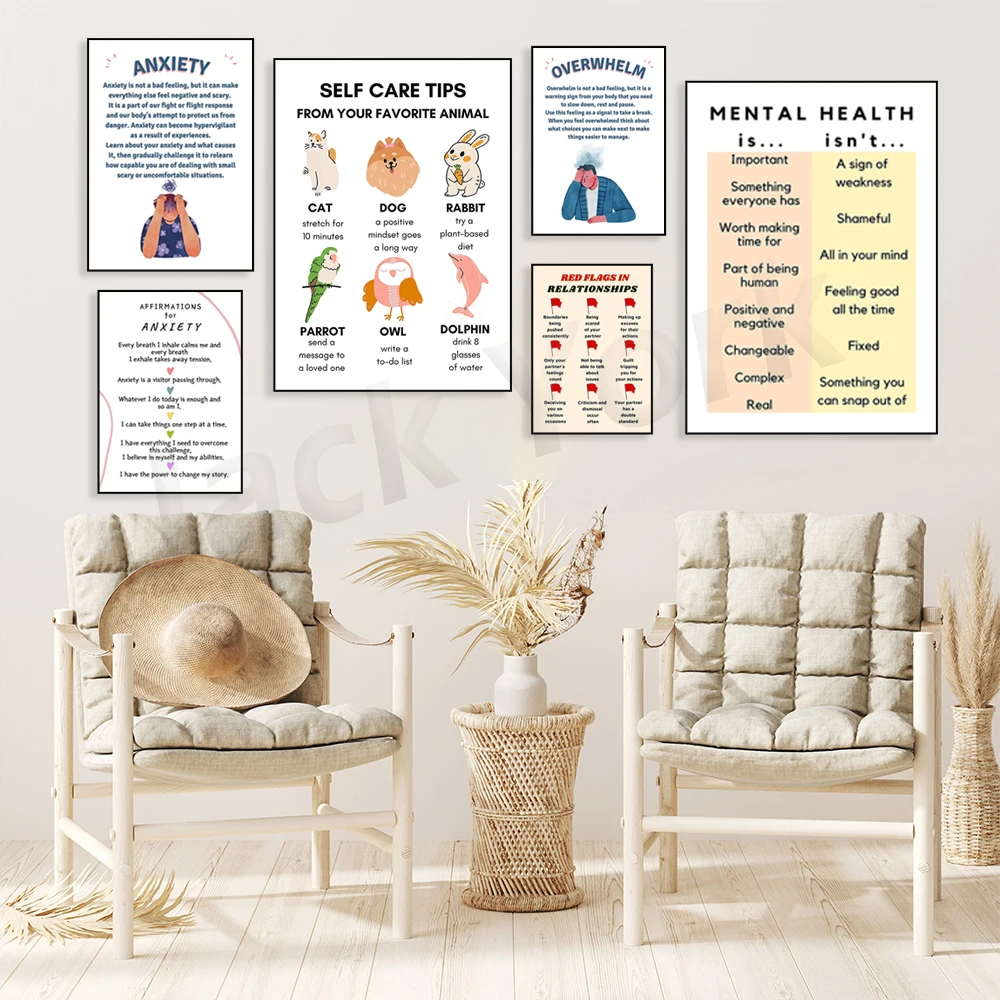 Digital Poster, Self Love, Sel - Health Wellness Poster recension och pris