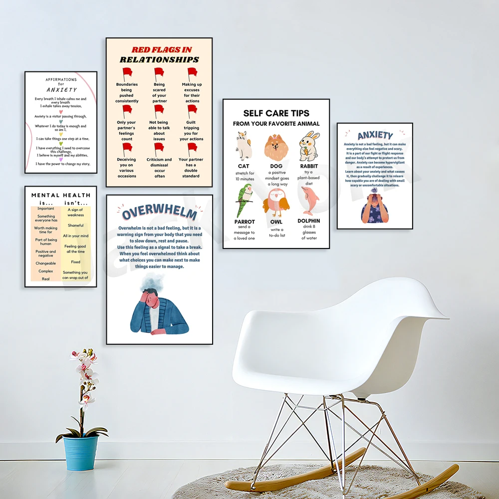 Digital Poster, Self Love, Sel - Health Wellness Poster recension och pris