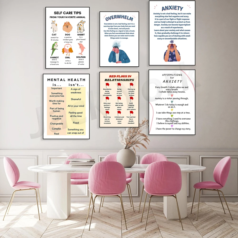 Digital Poster, Self Love, Sel - Health Wellness Poster recension och pris